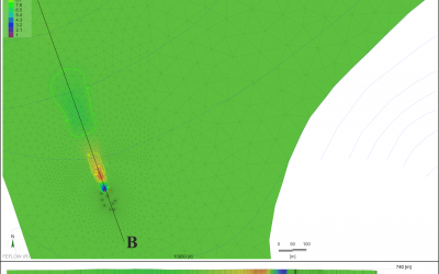FEFLOW – Präzise 3D-Grundwassermodelle für thermische Nutzungen